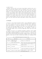 관세론 미국의 통상정책-5