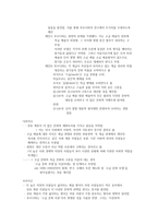 중재된 시각문화의 다이아몬드-5