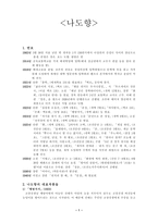 문학인 나도향 분석8-1