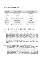 한일 애니의 비교와 일본문화의 이해-4