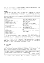 시인 신동엽 민족 과민 중의 역사의식-4