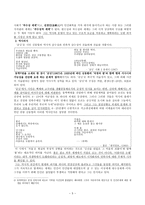 시인 신동엽 민족 과민 중의 역사의식-5