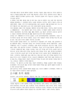 중국의 차문화2-4