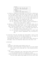 언어와 문화 세계 속의 한국어-2