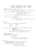 서양철학사의 이해1-3