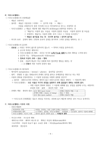 서양철학사의 이해1-5