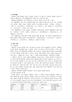 플라톤 PlatonBC429~BC347-2