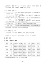 세월호 참사에 대한 조선일보와 한겨레의 보도 프레임 비교 고찰-3