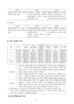 세월호 참사에 대한 조선일보와 한겨레의 보도 프레임 비교 고찰-5