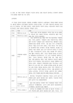 언어의 세계 언어의 기원-2