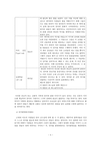 언어의 세계 언어의 기원-4