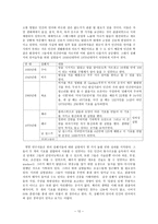언어의 세계 언어의 기원-12