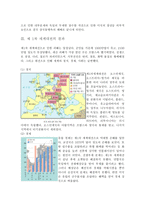 역사적으로 중요한 세계전쟁 세계 제1차 세계대전-3