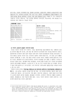이상론 작품 경향과 문학적 특성-3