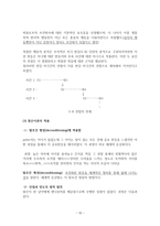 고전적 조건 형성 이론-10