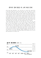 중국의 경제발전과 그에 따른 문제-1