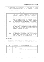 1920년대 대표작가 현진건, 나도향-9