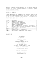 문학인 이장희 분석2-5