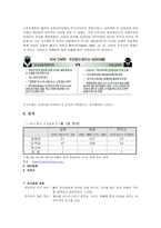 공화당 레포트-2