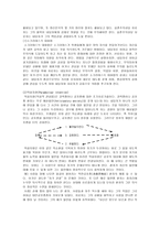 실존주의 철학적 개념과의 의미-13