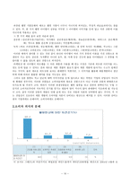식품에서의 과장된 웰빙문화대학국어-10