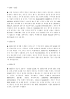 화장품의 역사와 예쁜 화장하기-4