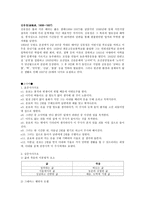 김유정의 소낙비 작품 보고서-1