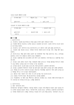 김유정의 소낙비 작품 보고서-2