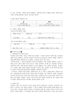 김유정의 소낙비 작품 보고서-3