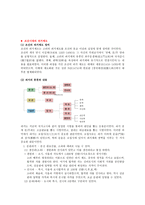 고려시대와 조선시대의 과거제도-4