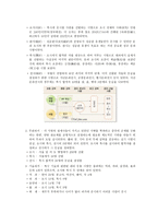 고려시대와 조선시대의 과거제도-5