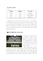 애국자로 둔갑한 친일파-6