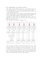 전자학과 관점에서 본 세종대왕-7