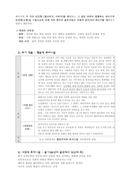 소설가 선우휘 분석-4