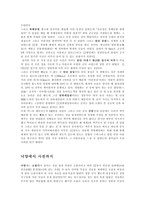 중국의 이해 중국의 가볼만한 곳-3