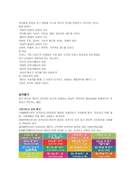 스토리텔링 사례조사 여러 학자들이 정의한 성격-3