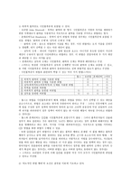 국가와 윤리 시민 불복종-8