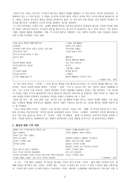 오규원의 생애와 작품 분석-2