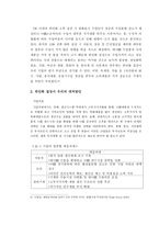 중국 위안화 절상의 영향과 전망-8