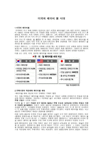 미국의 베이비붐 시대-1