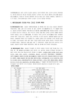 허베이 지방의 지리와 역사 그리고 문화 특색-3