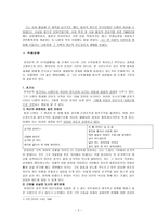 한하운 작가의 생애와 작품-2