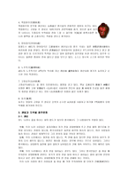 중국의 술 문화-4