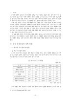 중국 경제과 열진 단과 우리의 대응 중국 경제전망 과정 책방 향-3