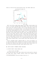 중국 경제과 열진 단과 우리의 대응 중국 경제전망 과정 책방 향-7
