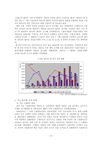 중국 경제과 열진 단과 우리의 대응 중국 경제전망 과정 책방 향-8