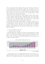 중국 경제과 열진 단과 우리의 대응 중국 경제전망 과정 책방 향-12