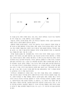 인문어학 고전설화 콩쥐팥쥐와 김영하의 아랑은왜의 계승과 변용-6
