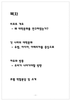 각 나라의대 학문화-2