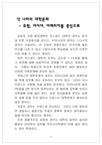 각 나라의대 학문화-4